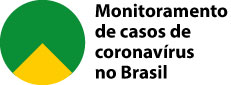 Monitoramento Brasil