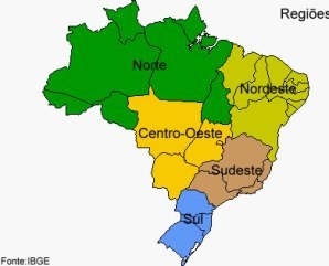 Desenvolvimento Regional