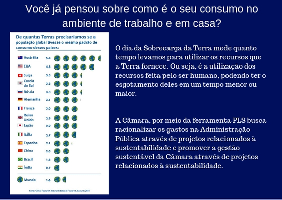 Câmara dos Deputados economiza cerca de R$ 48 milhões nos últimos 18 anos 