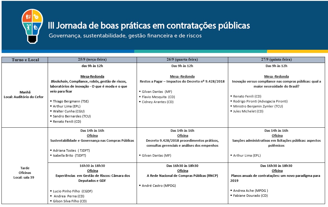 III Jornada de boas práticas em contratações públicas