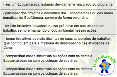 Pré-requistos prêmio ecocamaradas