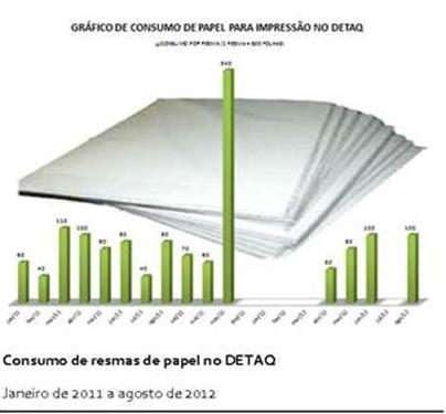 detaqeco2