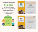 Certificados do Ecocâmara