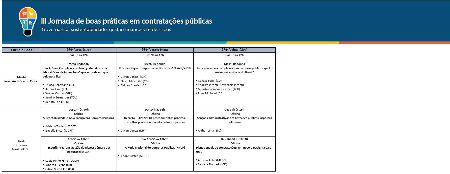 III Jornada de boas práticas em contratações públicas