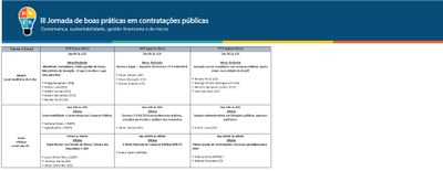 III Jornada de boas práticas em contratações públicas