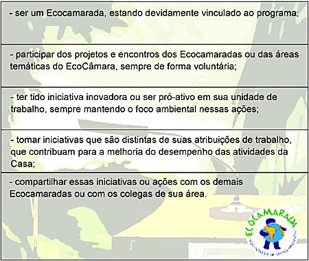 Prérequisitos prêmio CORRIGIDO