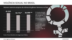 Lei Cria Programa De Combate Ao Ass Dio Sexual Nas Escolas E Na Administra O P Blica Portal