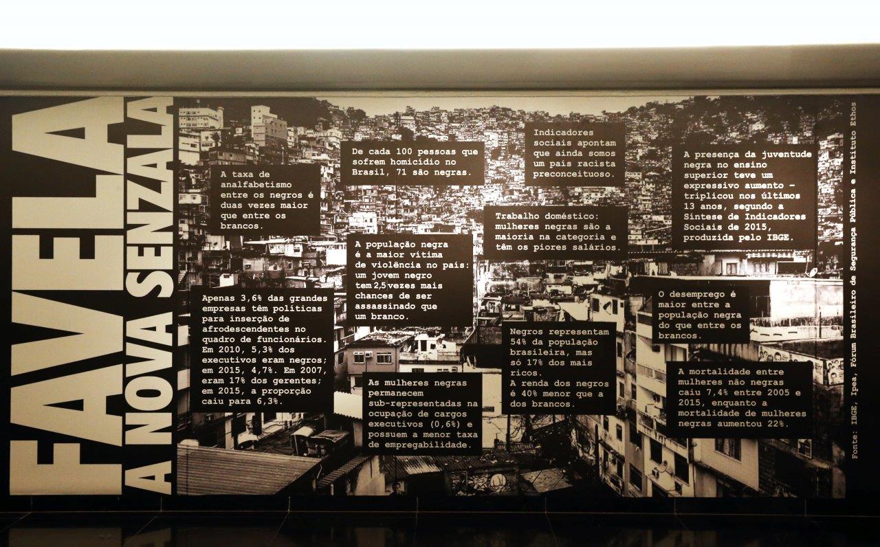 Zumbi e a Consciência Negra