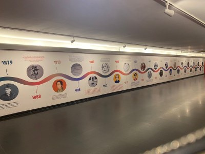 Mulheres: histórias e conquistas 3