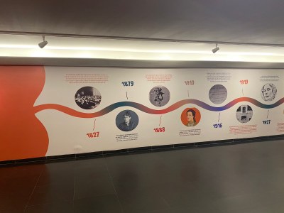 Mulheres: histórias e conquistas 4