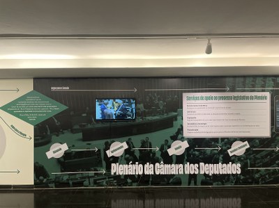 Por dentro da Câmara 5