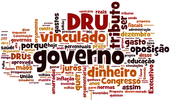 CCJC ADIA PARA ESTA QUARTA VOTAÇÃO DA PRORROGAÇÃO DA DRU