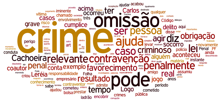 CCJC APROVA AUMENTO DE PENA PARA QUEM OMITIR SOCORRO