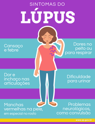 CCJC rejeita criação de política para pacientes de lúpus