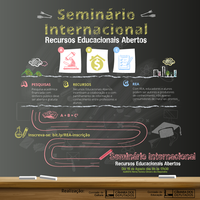 Seminário Internacional sobre Recursos Educacionais Abertos.