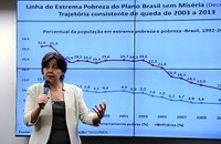 Decisão de divulgar dados sobre miséria após as eleições foi do Ipea, diz ministra