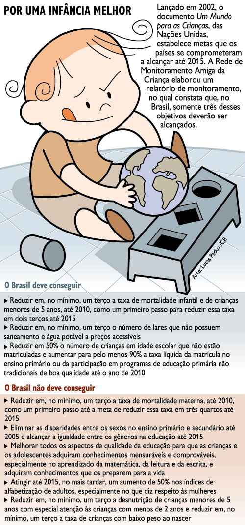 Arte: Lucas Pádua/CB