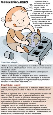 Arte: Lucas Pádua/CB