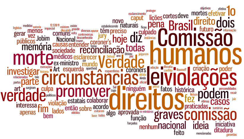 Memória, Verdade e Justiça