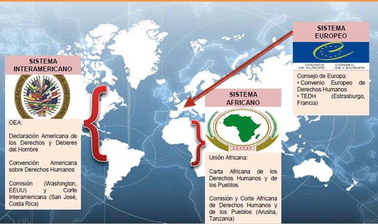 Servidores da Câmara recebem treinamento sobre sistema internacional de direitos humanos