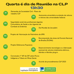 Comissão debate e vota propostas legislativas