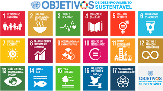 Agenda 2030 e os ODS - Objetivos de Desenvolvimento Sustentável