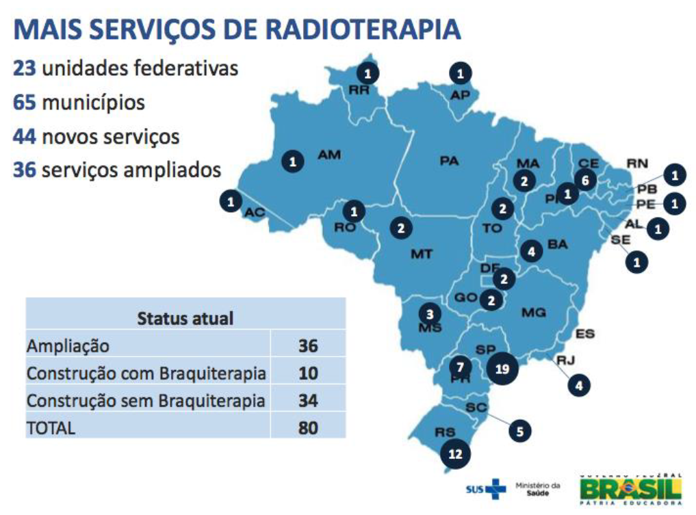 Divulgação/Ministério da Saúde