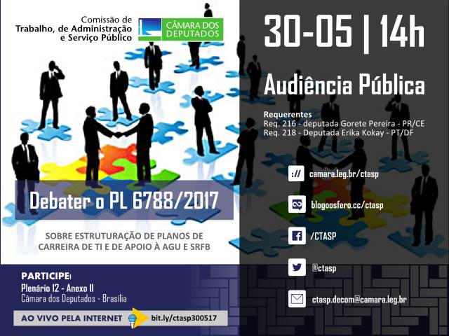 Estruturação de planos e carreiras no âmbito do poder executivo federal é tema de debate na Comissão