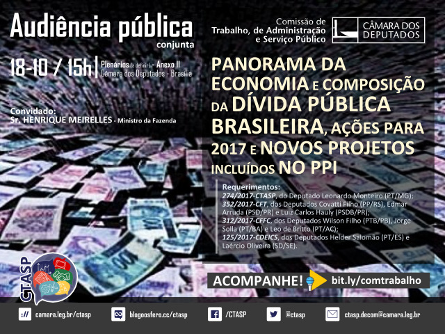 CANCELADA: Comissões recebem ministro da fazenda para discussões acerca da economia brasileira