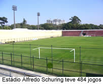 Estádio Alfredo Schuring